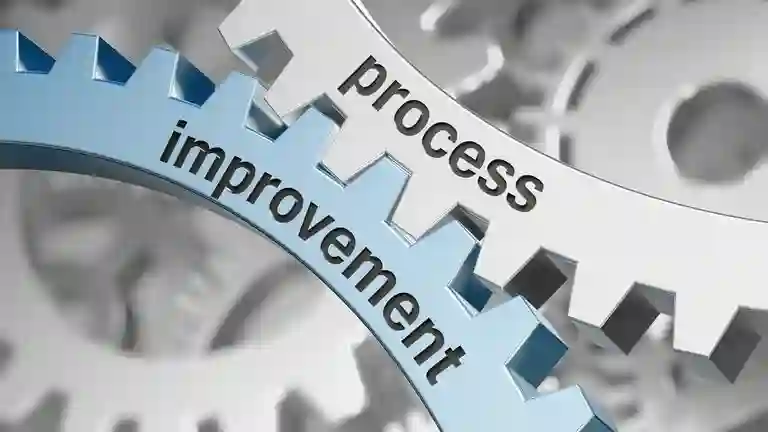 All You Need To Know About Business Process Optimization And Improvement